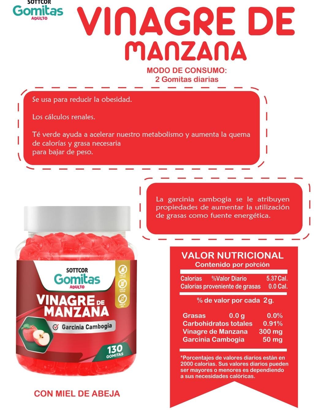 Gomitas de Vinagre de Manzana